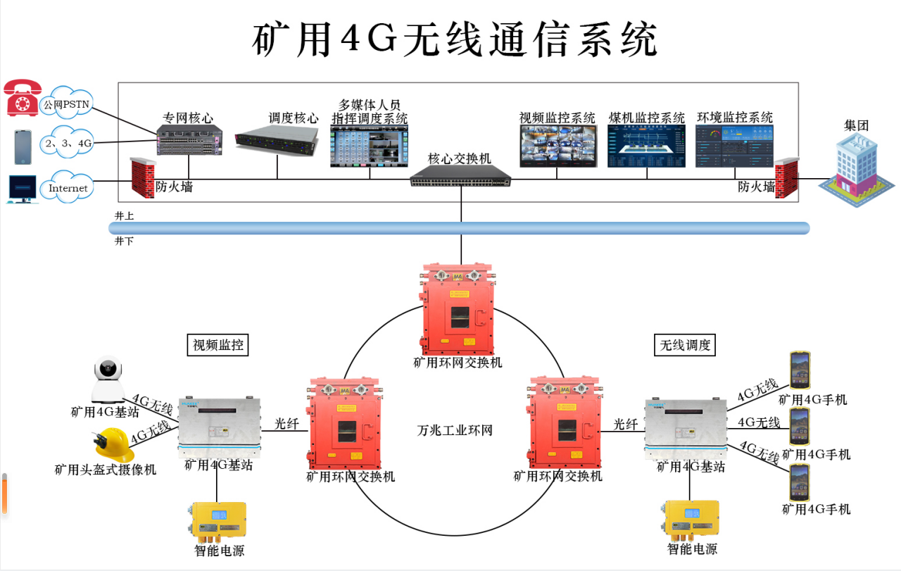 企业微信截图_16736015192815(1).png