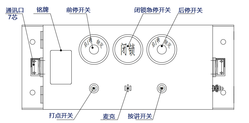 矿用本安型扩音电话KTK18A(图3)